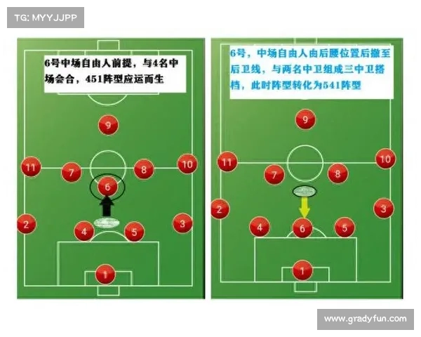 西甲经典442阵型解析及其在现代足球中的战术演变分析