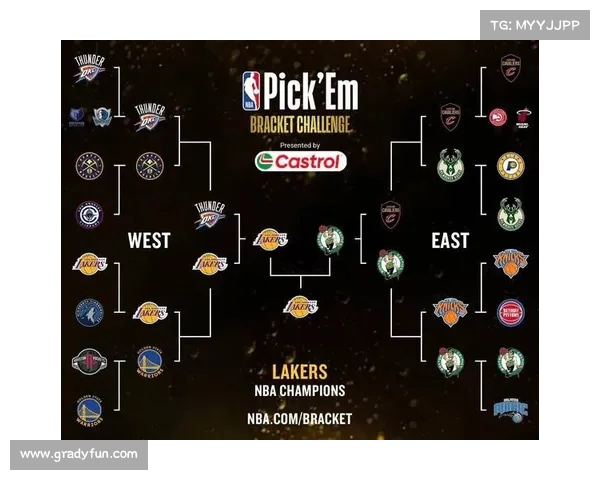 NBA赔率分析：深度解析各队实力对比与未来赛季走势预测