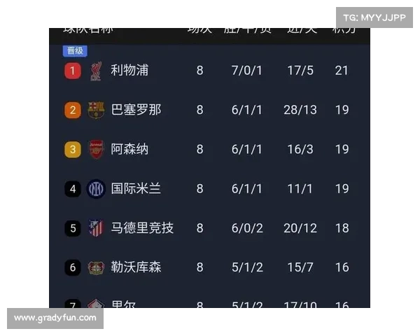 欧冠最新伤停消息汇总：各大豪门球员伤情更新与战术调整分析